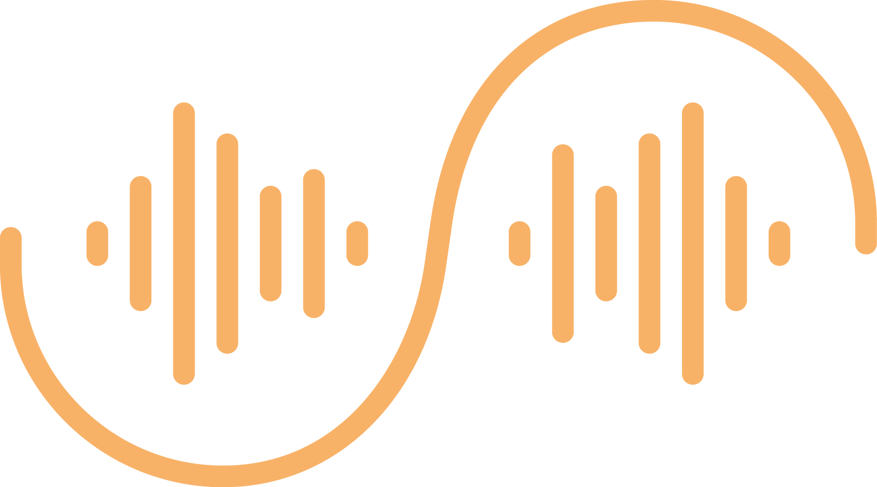 Geburtstags Hochzeits DJ